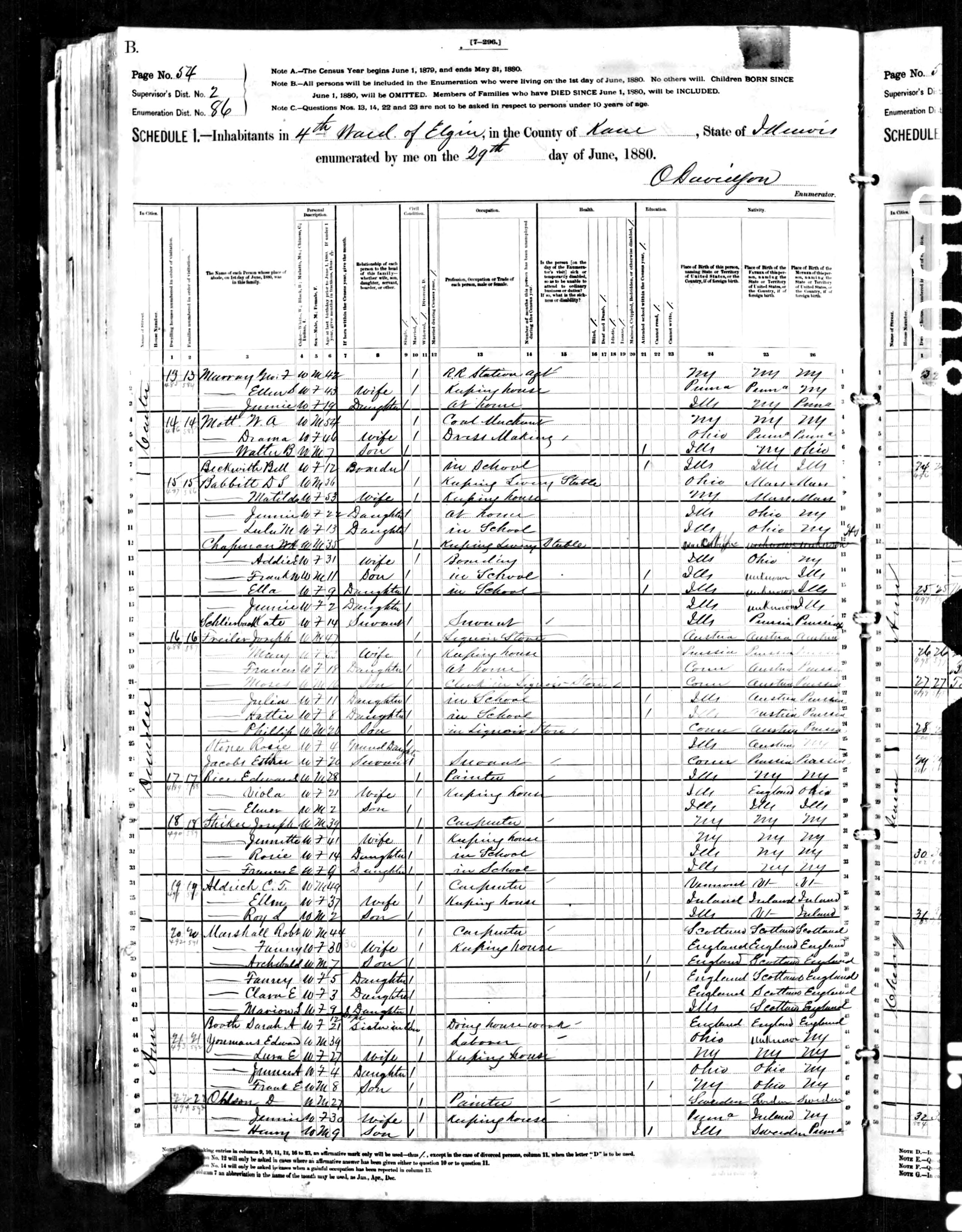 1880 US census Joseph Freiler family