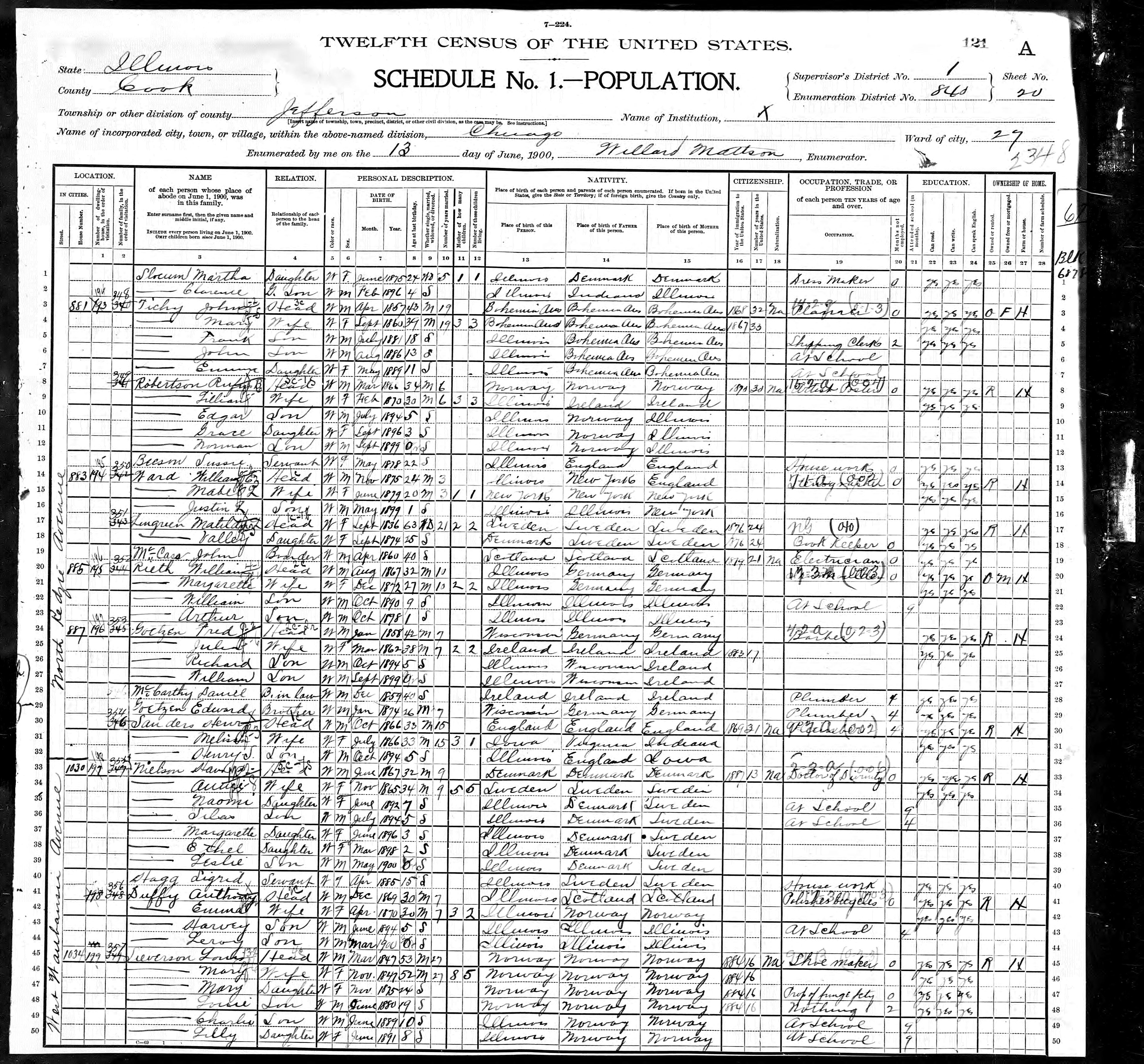 1900 US Census Rufus Robertson family