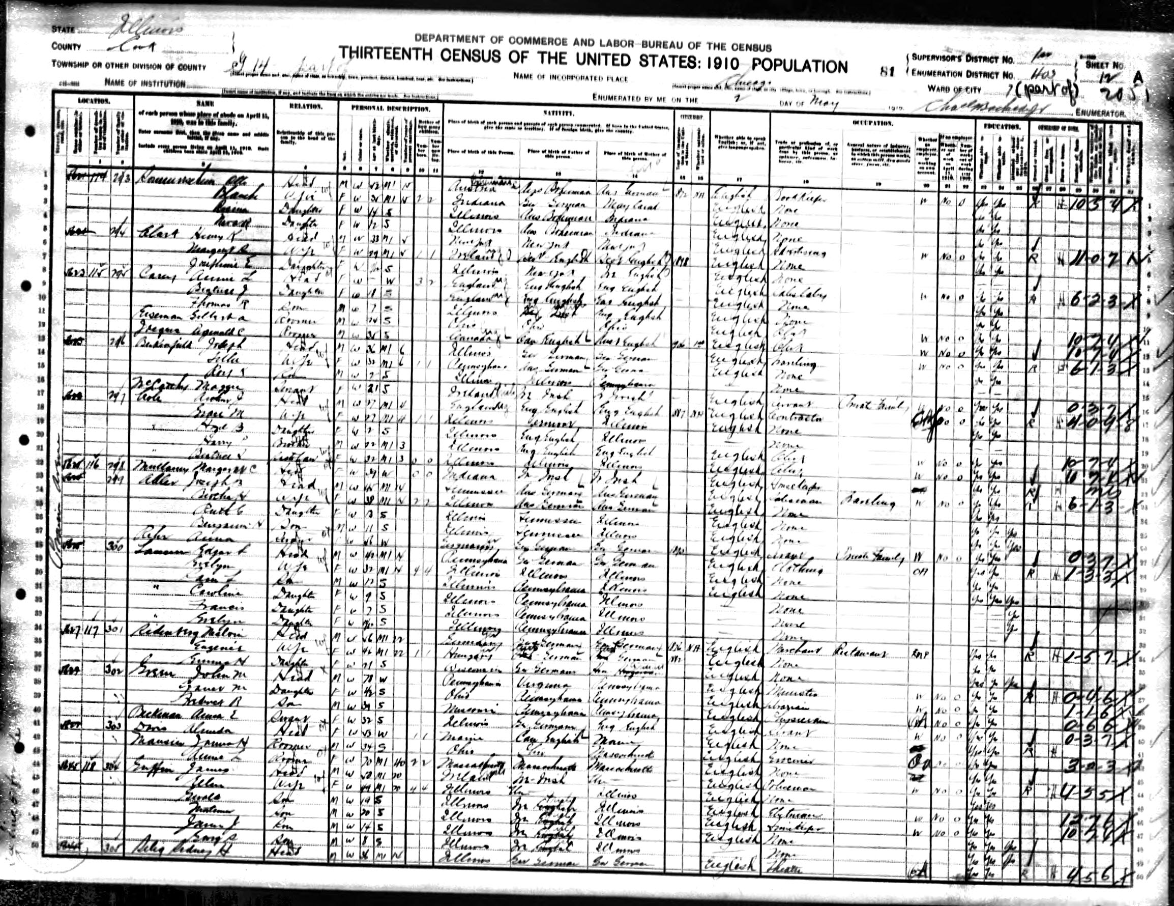 1910 US census Joseph B. Adler family