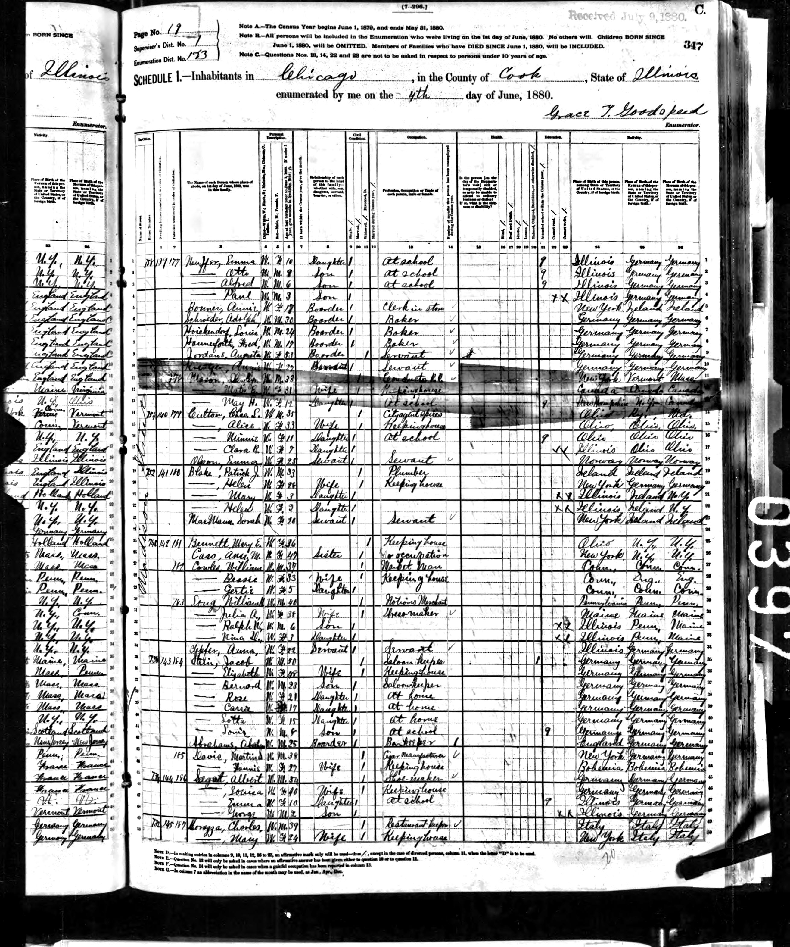 1880 US census Jacob Stein family