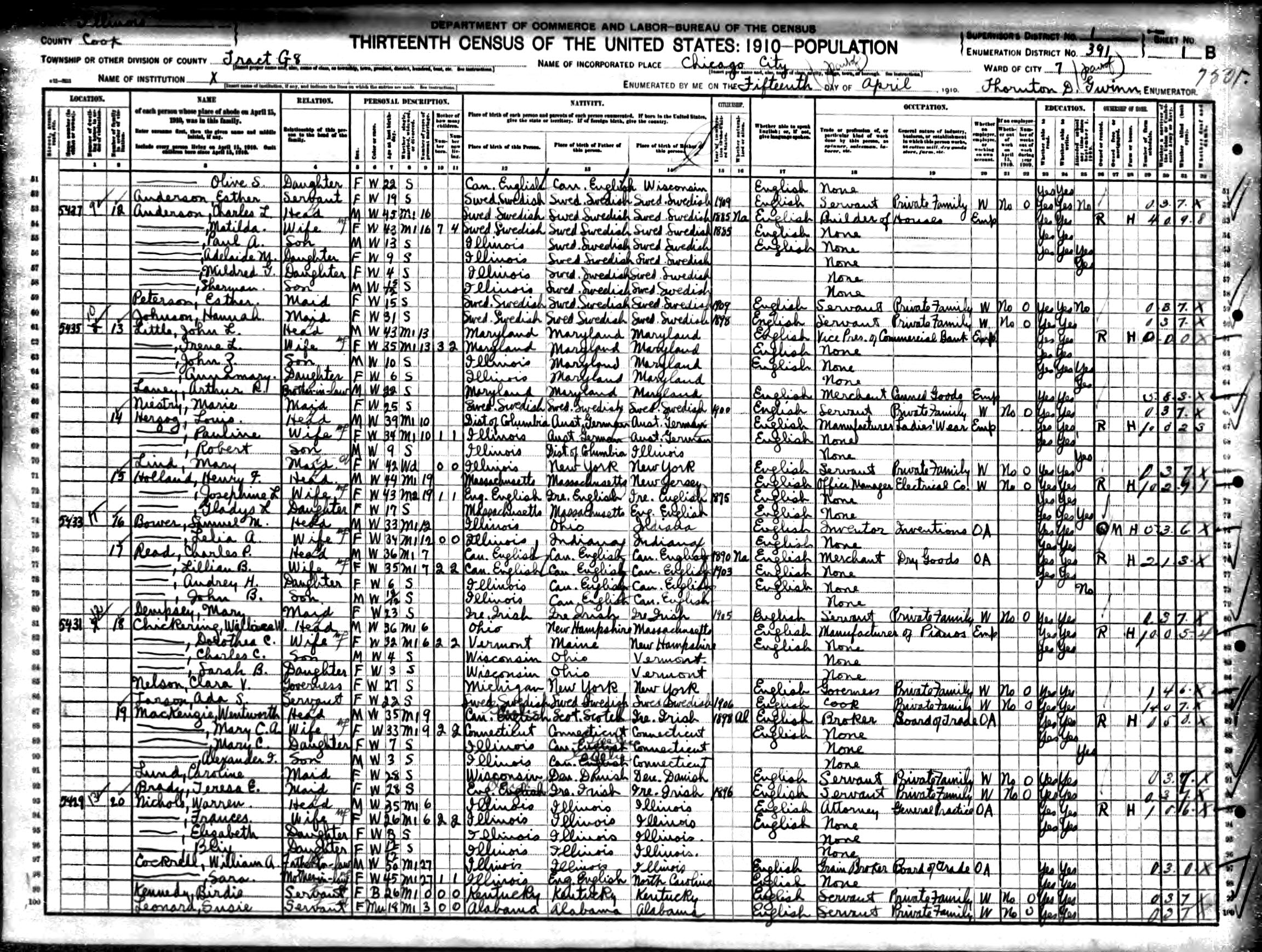 1910 US census Pauline Herzog family