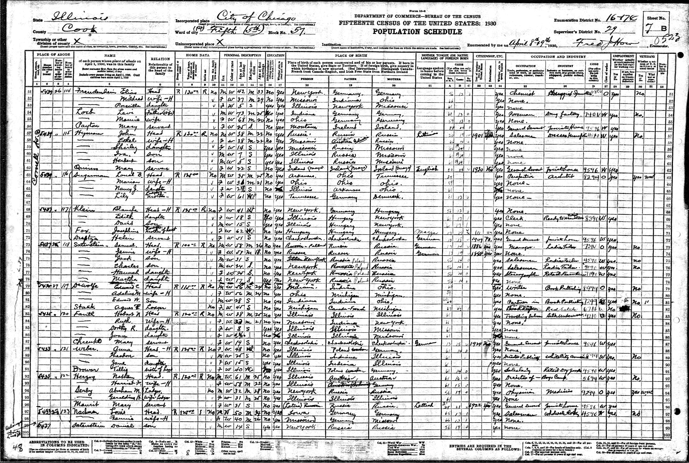 1930 US census Nathan Herzog family