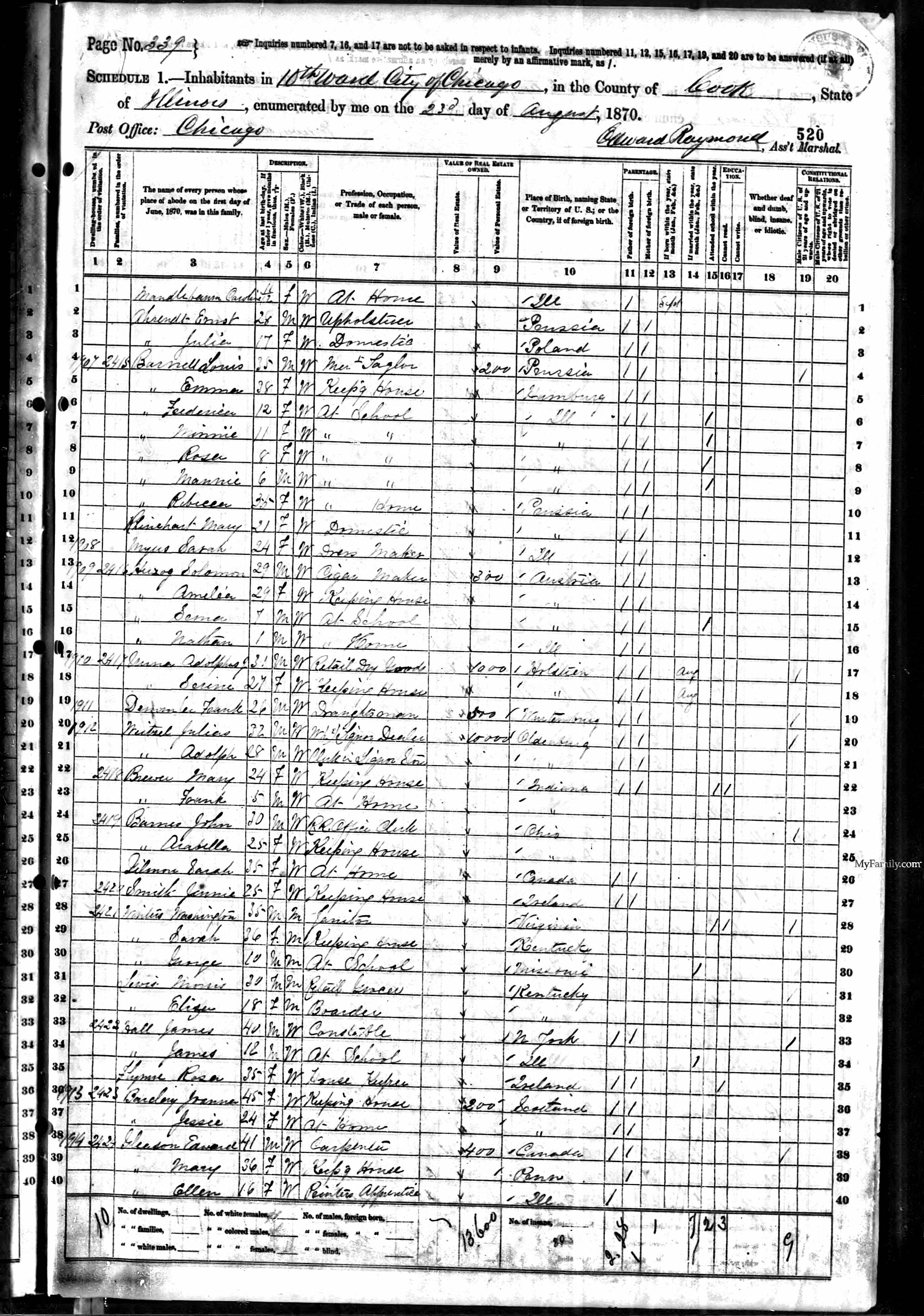 1870 US census Solomon Herzog family