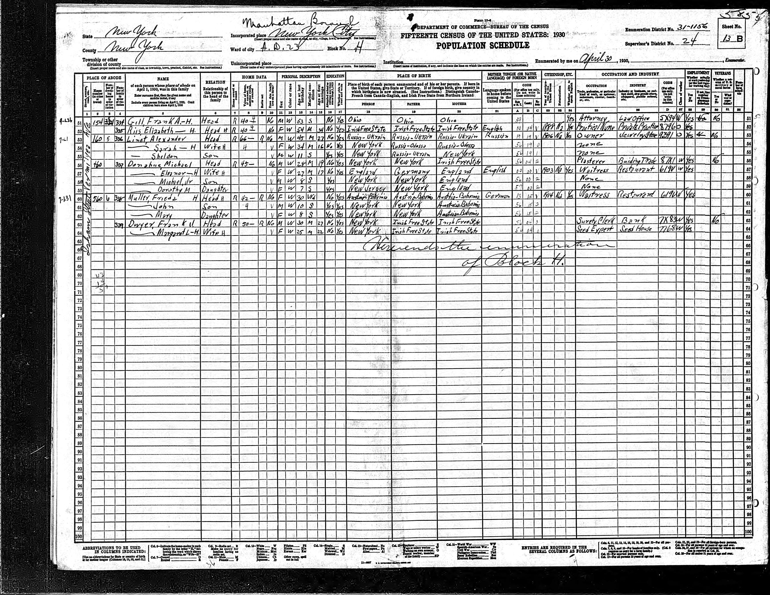 1930 census Linet family