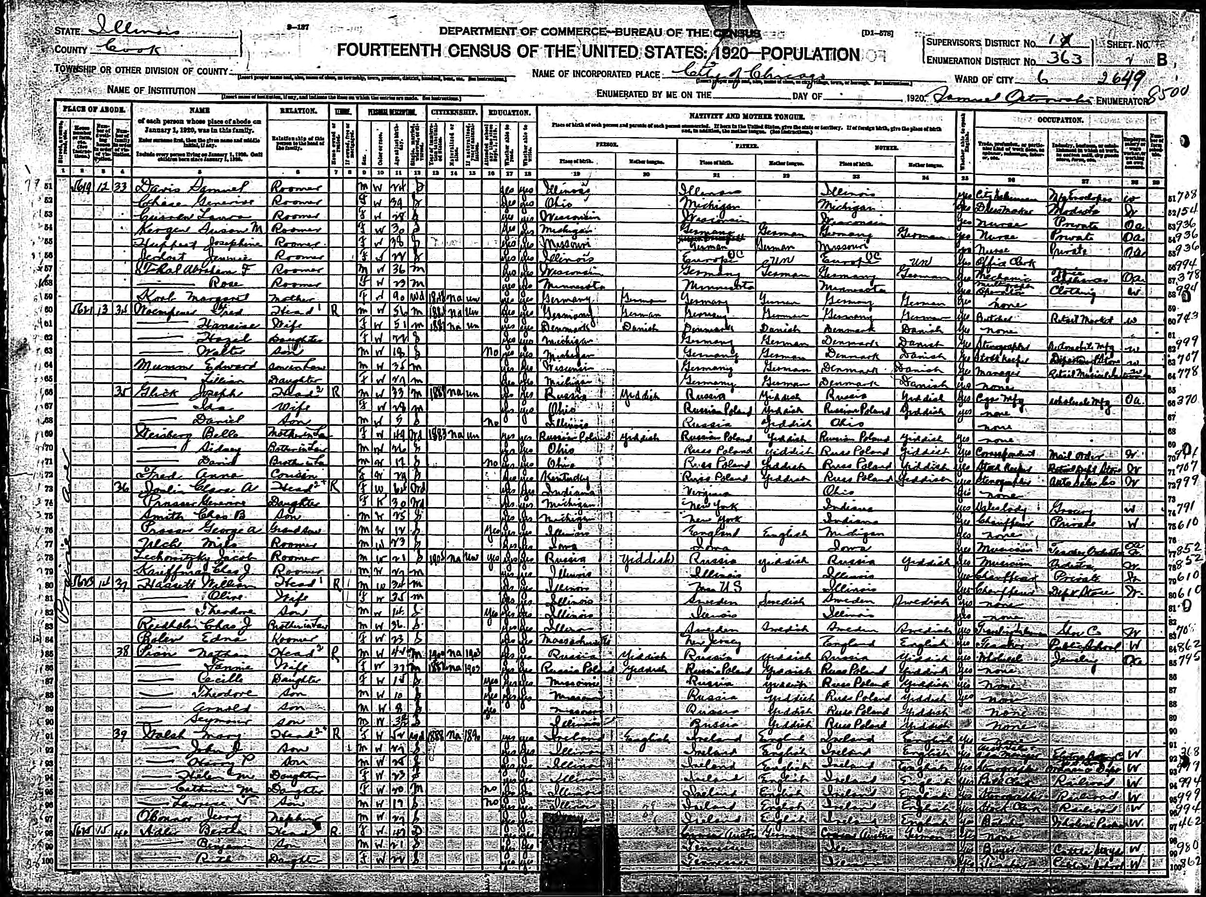 1920 US census Bertha Adler family