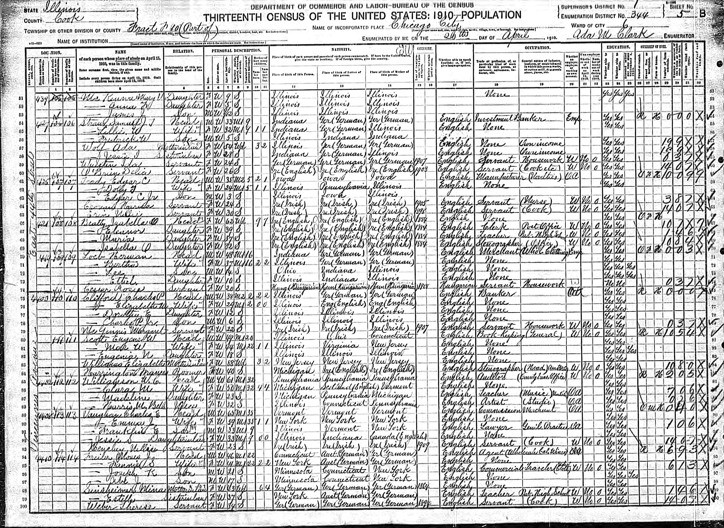 1910 US census Moses Freiler family
