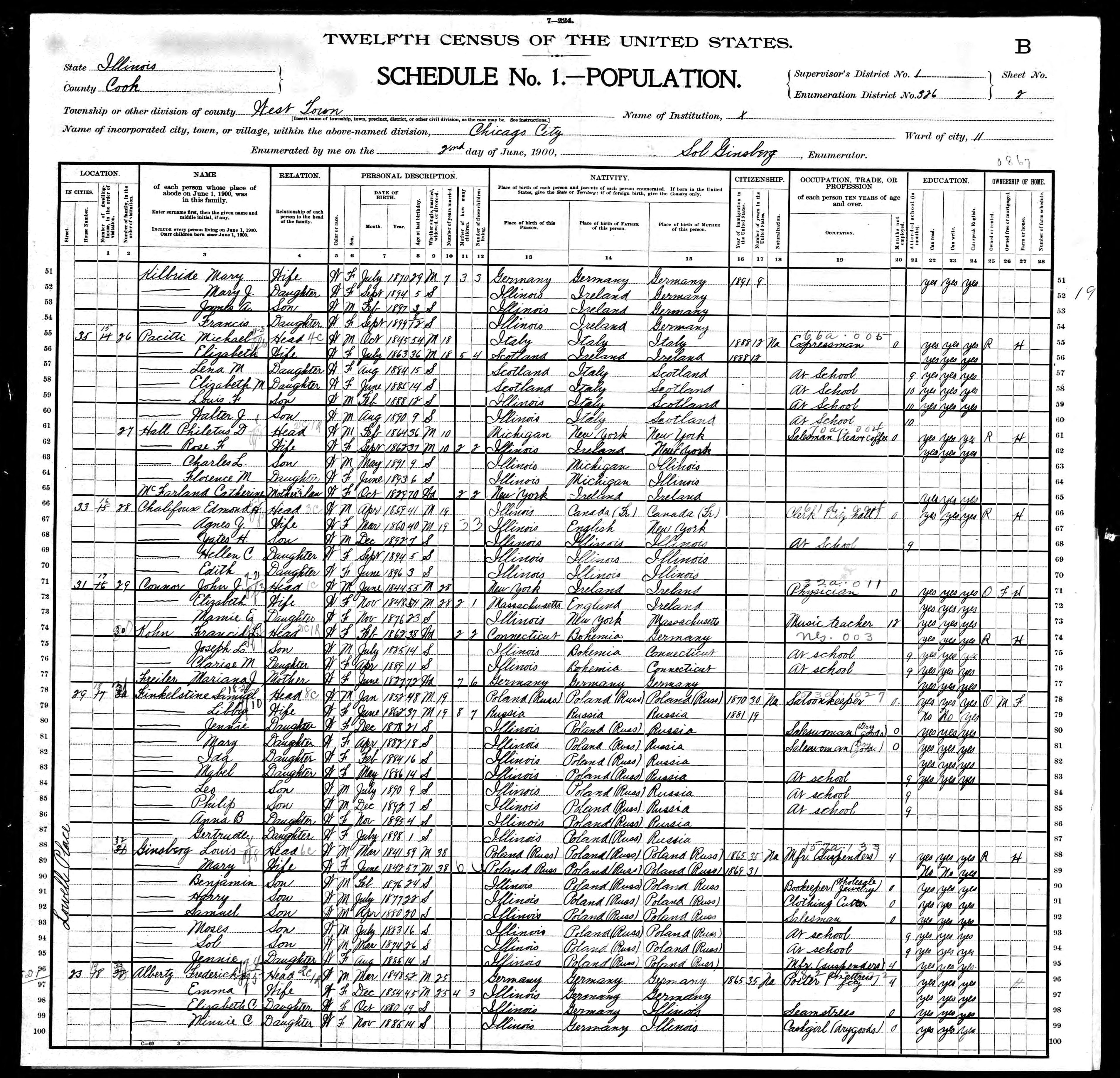 1900 US census Frances L Kohn family