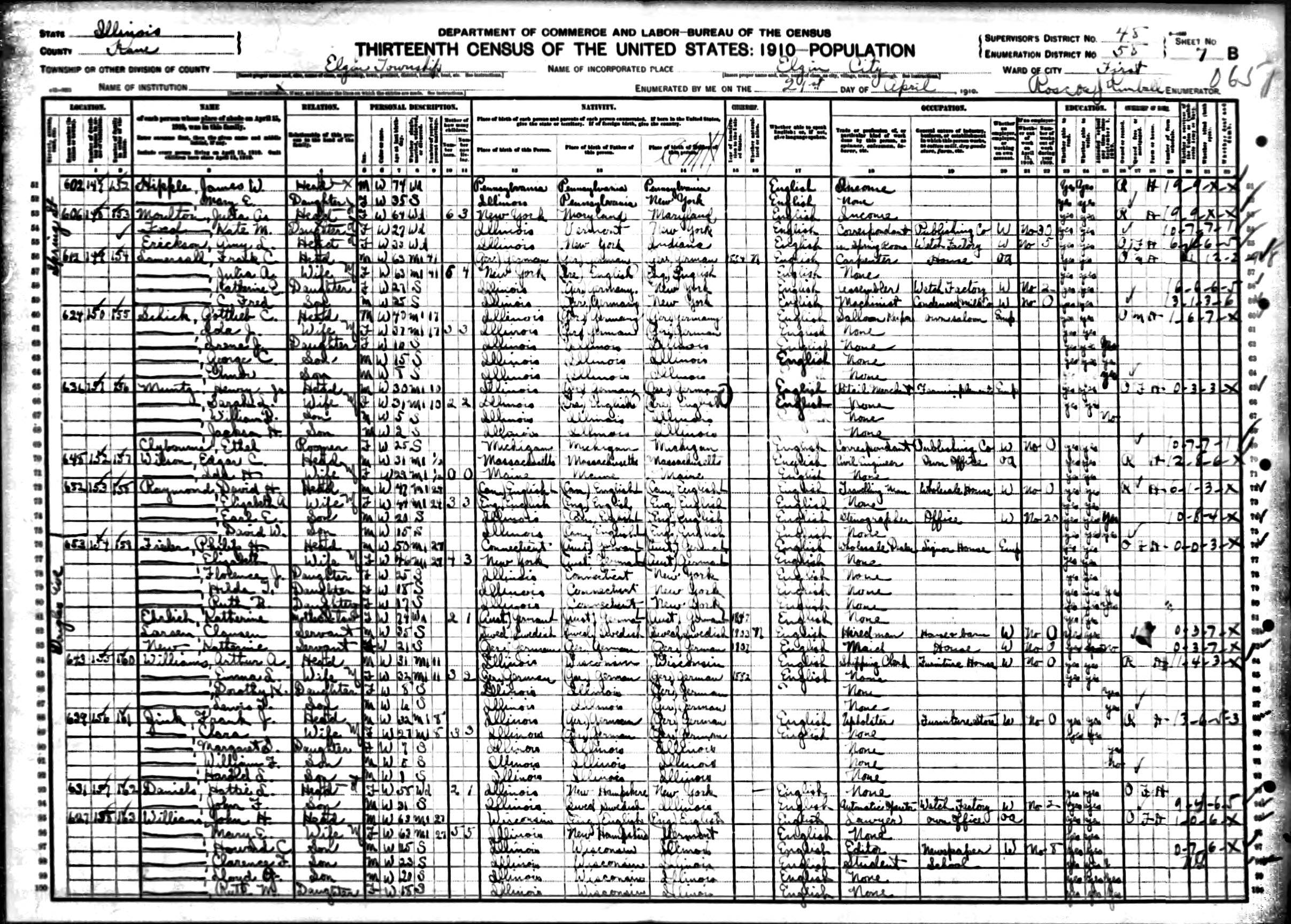 1910 US census Philip Freiler family