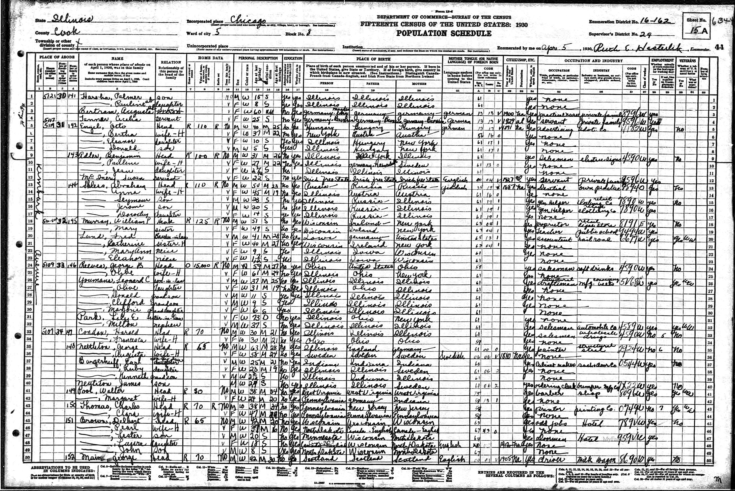 1930 US census Benjamin Adler family