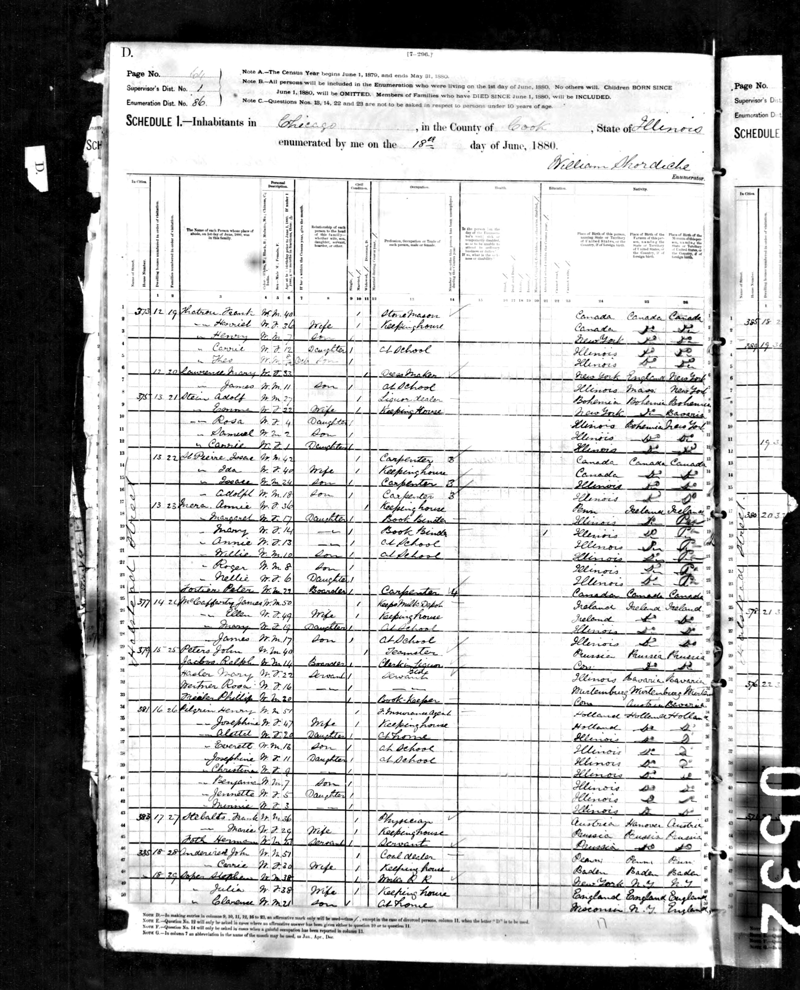 1880 US census Adolf Stein family