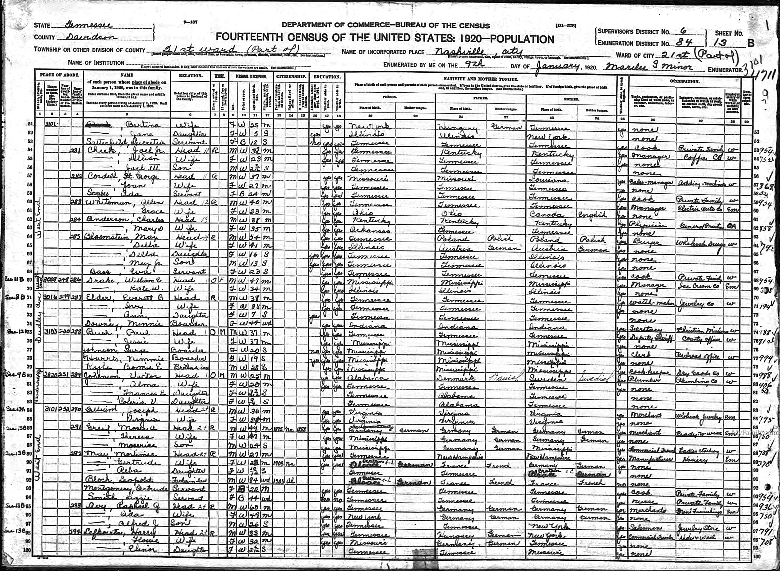 1920 census Bloomstein family