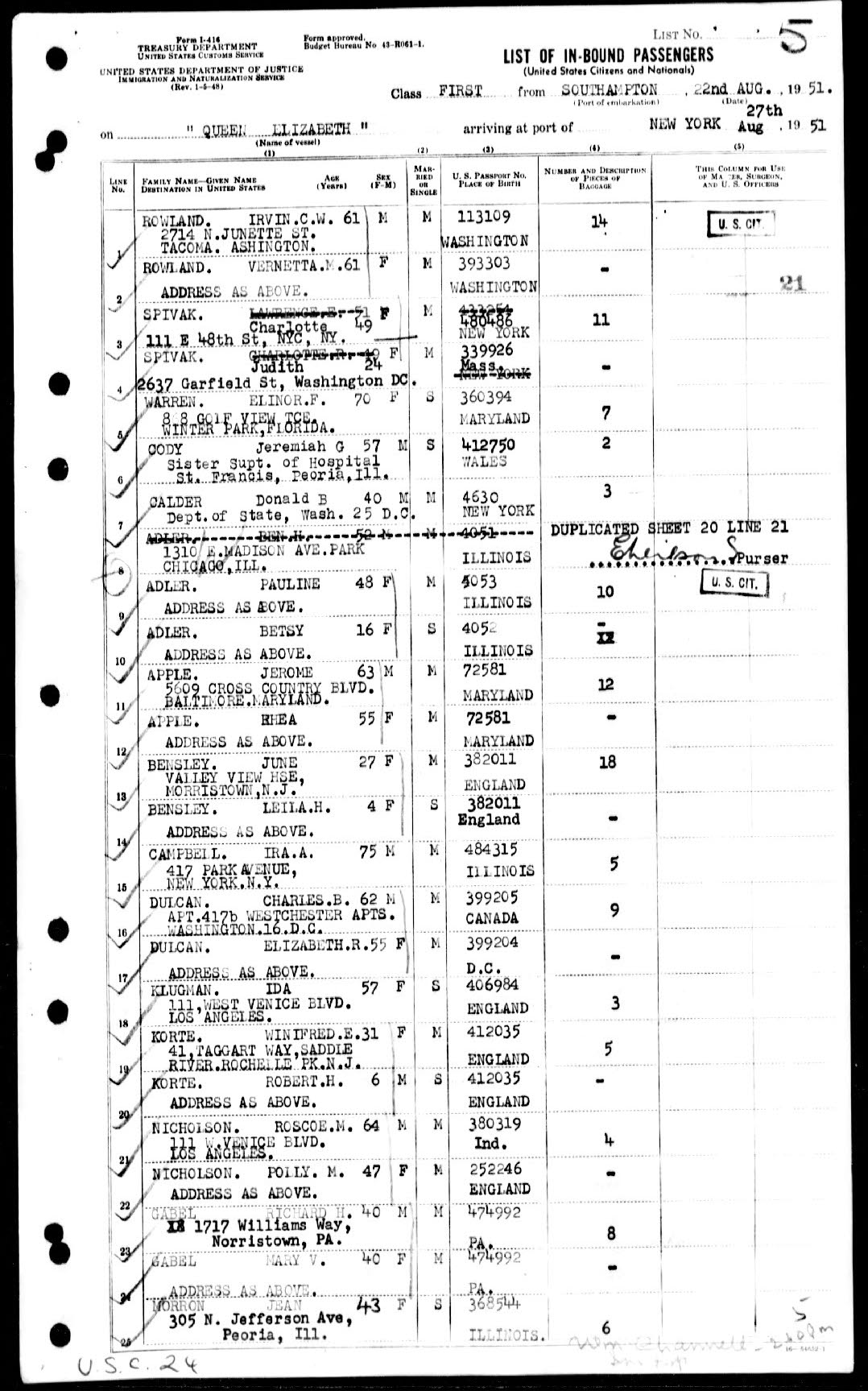 1951 Queen Elizabeth passenger list Adler family