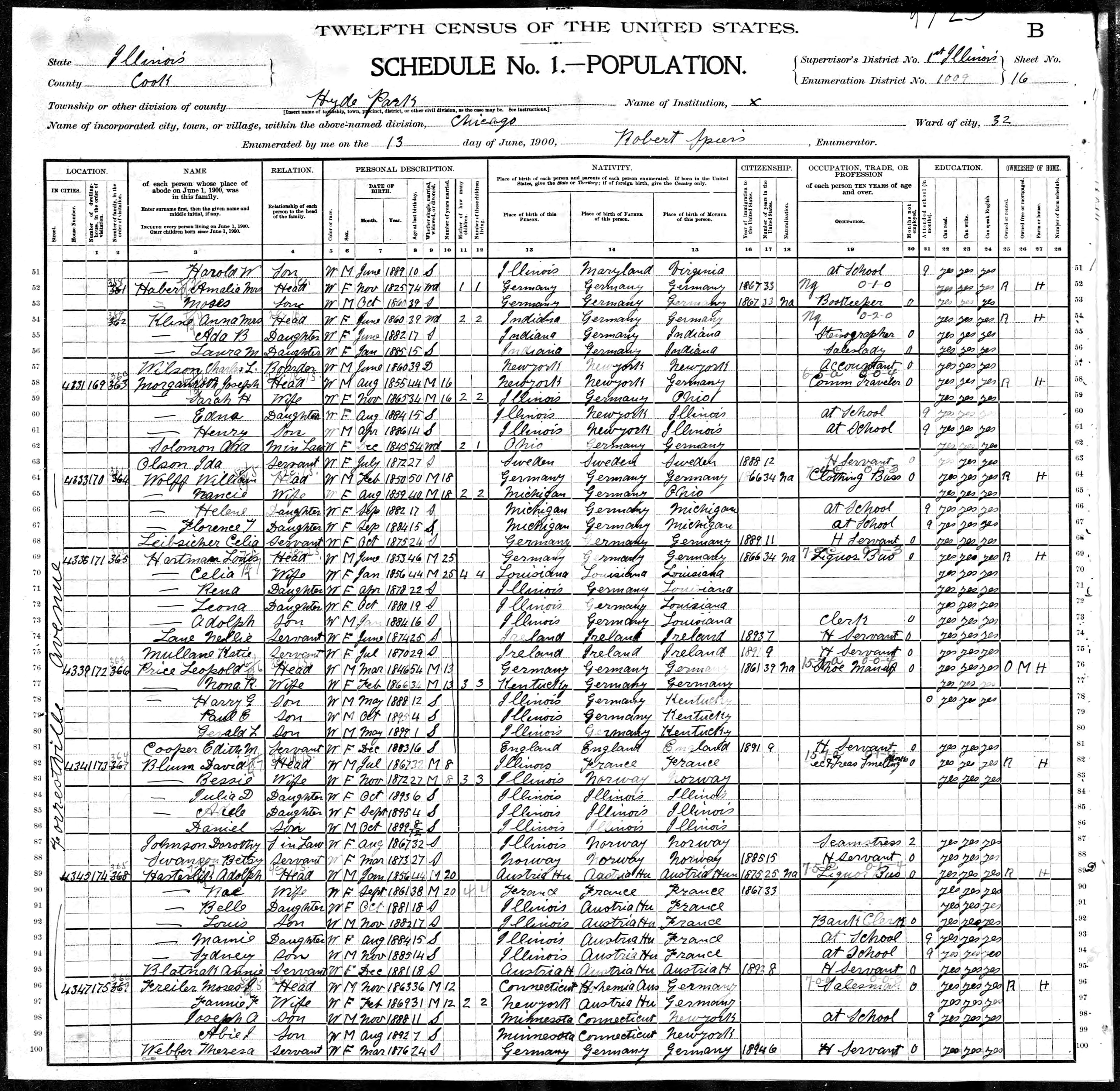 1900 US census Moses Freiler family