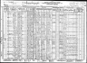 1930 US census Levy family