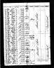 Bavaria passenger list, arriving New York 13 Dec 1866